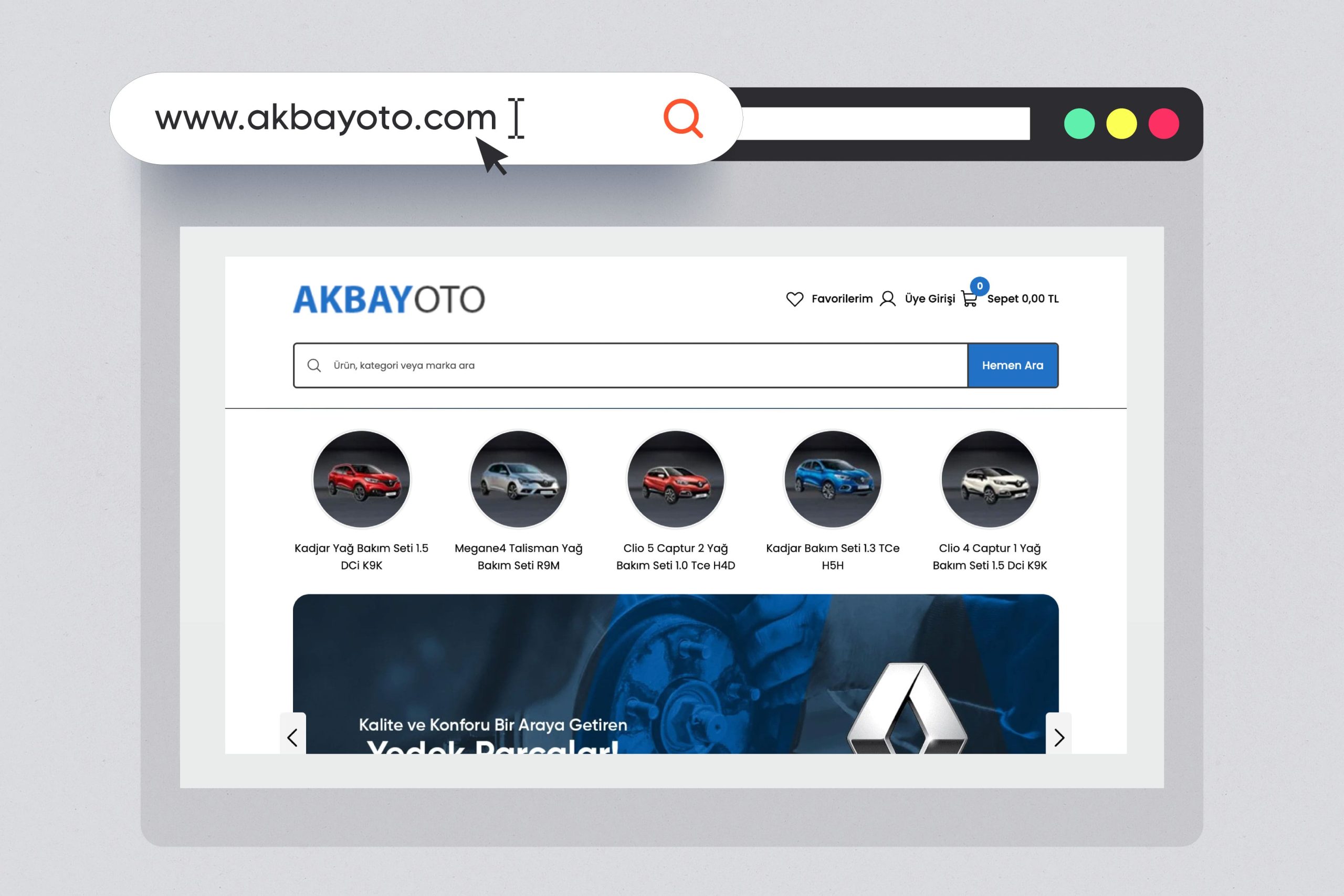 Akbay Oto | Google ADS - Nano 360 Digital Media Agency